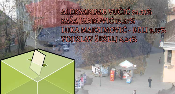 Aleksandar Vučić osvojio 54,53 odsto glasova u opštini Vrbas